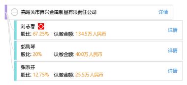 嘉峪關市博興金屬制品有限責任公司 工商信息 信用報告 財務報表 電話地址查詢 天眼查
